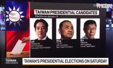 Пекин каза, че няма да отстъпи по въпроса за независимостта на Тайван