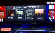 Европа използва нов арсенал към Китай