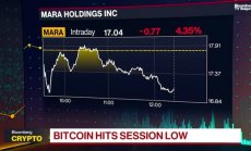 Тиъл от MARA за биткойн стратегията си