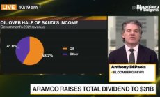 Aramco иска да привлече независими инвеститори