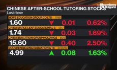 Китай цели да намали разходите за деца на семействата, част 2
