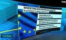 Blackrock: Европейските клиенти се връщат към европейските активи