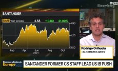 Как скъпото наемане на служители променя облика на Santander