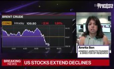 Сен: ESG пречи на инвестициите в производство на петрол