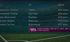 Байерн Мюнхен инвестира средно по 40 млн. евро в полезни играчи