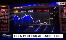 Ефектът на войната върху инвестициите