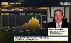 Газът поскъпва в Европа заради напреженията около Русия и Украйна