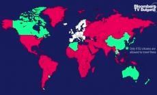 От кои страни приема ЕС и от кои - не