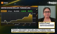 Nasser Saidi & Associates: Можем да очакваме бунтове в Турция