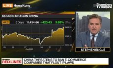 Китай засилва натиска чрез правата за интелектуална собственост