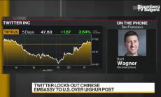 Twitter блокира акаунта на посолството на Китай в САЩ