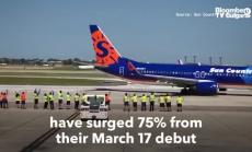 Лоукост авиокомпаниите се готвят за полети