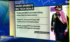 Рияд сключи AI сделки с Биг Тех от САЩ