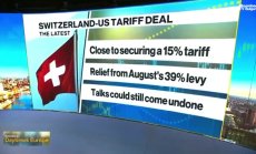 Швейцария е близо до мита от 15%