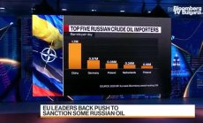 ANZ очаква нов ръст на петрола във второто полугодие, част 1