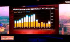 Boeing преговаря за 500 самолета за Китай