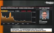 Реалистична ли е заплахата на Тръмп за валутния борд в Хонконг