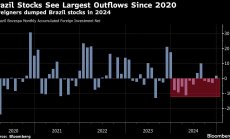 Чужденците продължават да бягат от бразилския пазар след срив от $290 млрд.