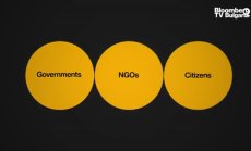 Как Европа реагира на украинските бежанци