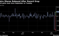 Енергийната ефективност на DeepSeek е удар за акциите на енергийните компании