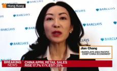 Възстановяването на потреблението в Китай продължава да изостава