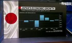МВФ очаква изместване на ръста от производство към услуги в Япония