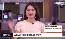 Андерсън от CEBR: ЕЦБ има още работа