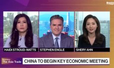 Китай обсъжда важни икономически политики
