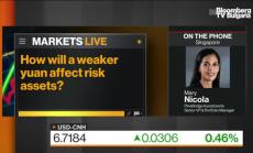 Как се отразява слабият юан на рисковите активи