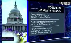 Хайнз за геополитическите и политическите рискове в САЩ