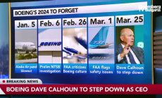 Как ще се промени ръководството на Boeing