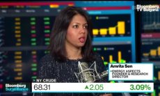 Рязка промяна в ценовата еластичност на шистовия петрол