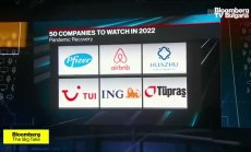 50 компании, които да следим през 2022г, част 2