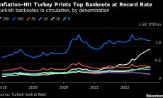 Турция печата банкноти с рекорден темп, за да надбяга главоломната инфлация