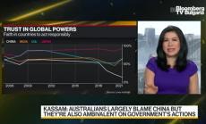 Lowy: Австралийците нямат доверие в Китай