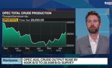 По-слаб пазар преди срещата на ОПЕК+