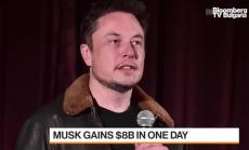 Мъск стана четвъртия най-богат човек в света