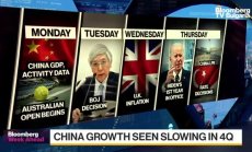 Предстоящо през седмицата от 17 януари 2022