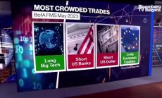 Защо Малик от Nuveen харесва чиповете и софтуера