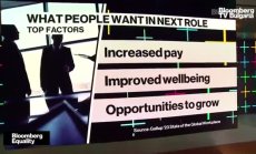 Gallup за глобалното работно място и хибридния модел на работа, част 2