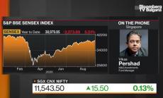 Инвестиционните възможности в Азия според M&G, част 2