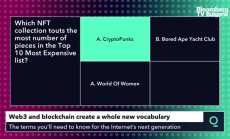 Викторина: Речникът на метавселената, част 2