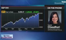 BlackRock очаква 25 базисни пункта намаление