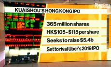 Какво търсене да очакваме от IPO-то на Kuaishou