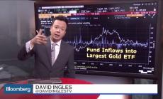 Златото е стабилна алтернатива