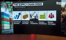 Moller-Maersk: Капацитетът е блокиран по пристанищата