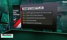 Mercedes изтегля базови модели от САЩ, част 1