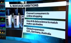 Изкуственият интелект при гримовете, част 1