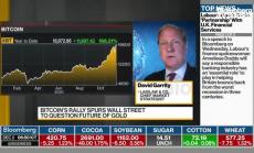 Кое е различното в това рали на биткойн