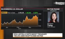 Накъде може да тръгне доларът